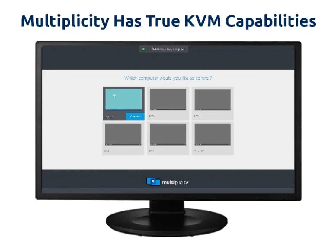 Multiplicity for Windows - Efficient Network Collaboration