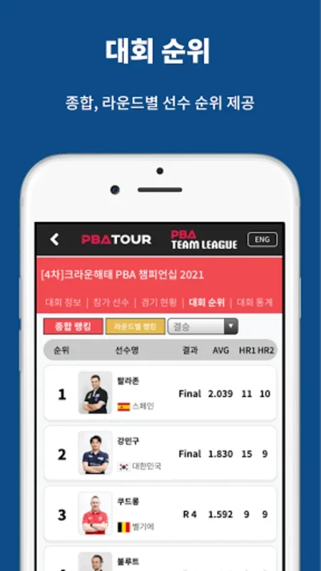 PBATour for Android - Stay Updated with PBA Info