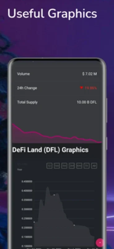 Metaverse Planet - Cryptocurrency for Android: Explore the Metaverse