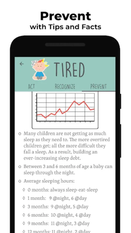 Baby Language for Android - Translate Baby Cries