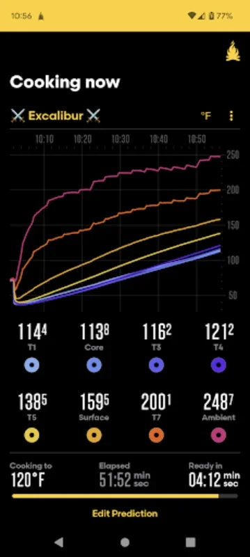 Combustion for Android: Precision Cooking at Your Fingertips