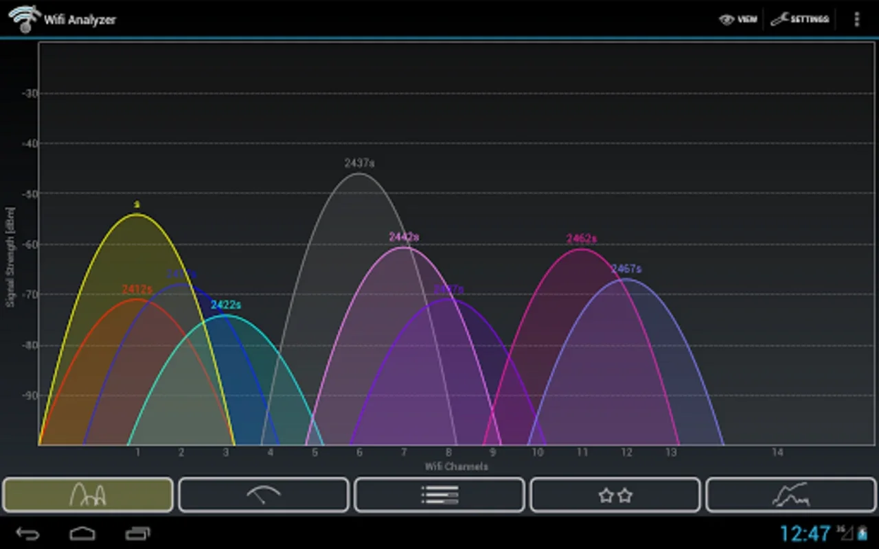 Wifi Analyzer for Android - Analyze Nearby Networks