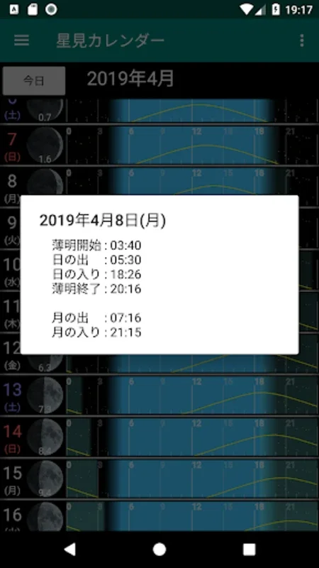 星見カレンダー for Android - 助力天体观测