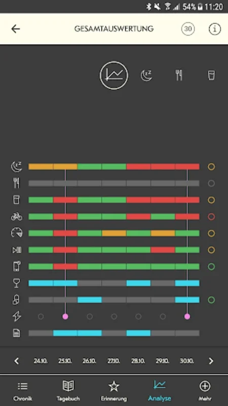 HEADACHE HURTS: Kopfschmerz & for Android - Comprehensive Headache App