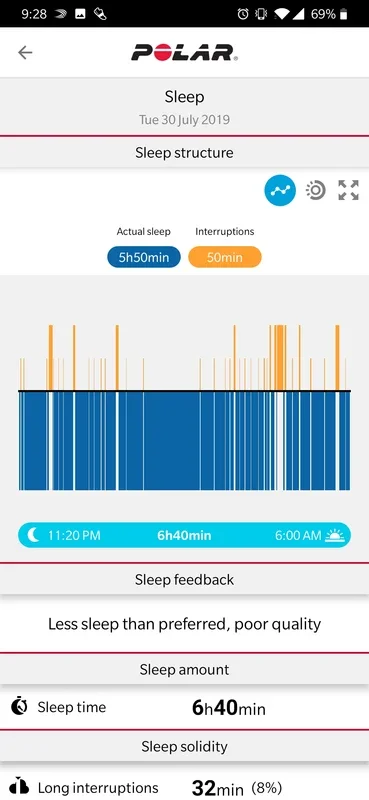 Polar Flow for Android - Track Your Outdoor Activities