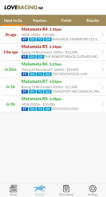 LoveRacing.NZ for Android - Get NZ Thoroughbred Race Info