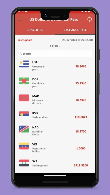 US Dollar to Dominican Peso for Android - Efficient Currency Converter