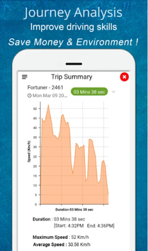 Fuel abc: Save Fuel, Mileage for Android - Maximize Savings