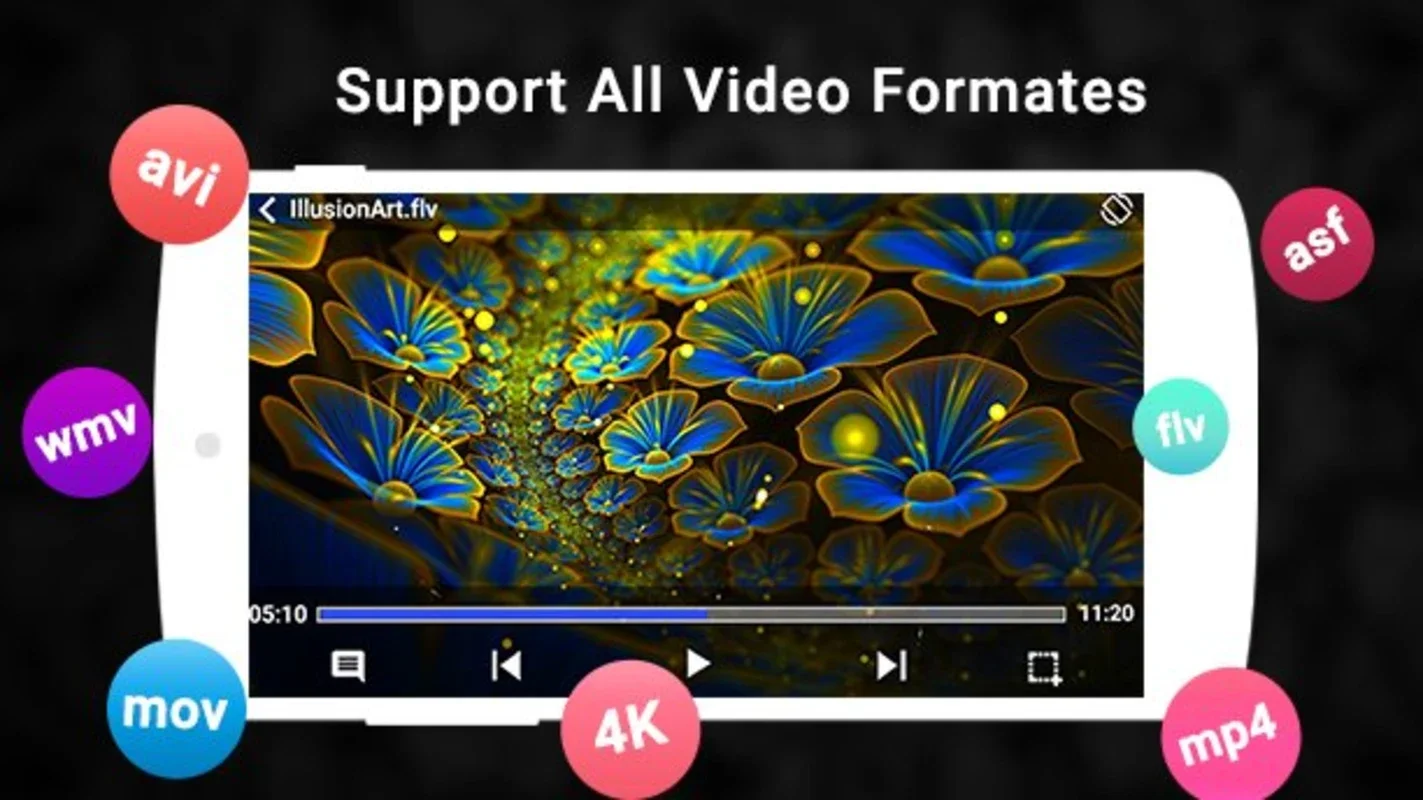 Blueray Video Player for Android: Superior Video Quality