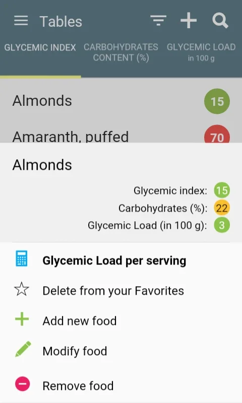 My GI for Android - Manage Diet & Prevent Diabetes