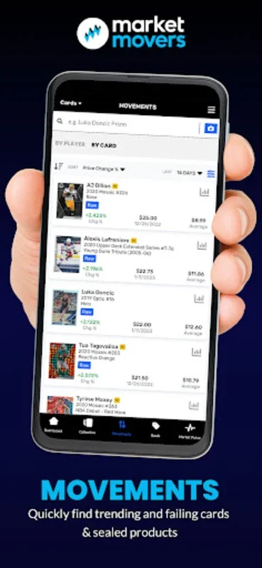 Market Movers for Android: Elevate Your Trading Card Experience