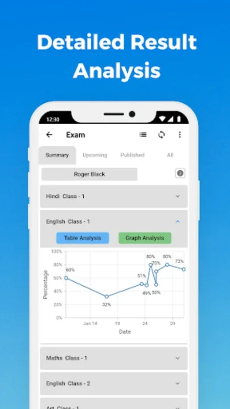 eduCloud for Android: Streamline School Communication