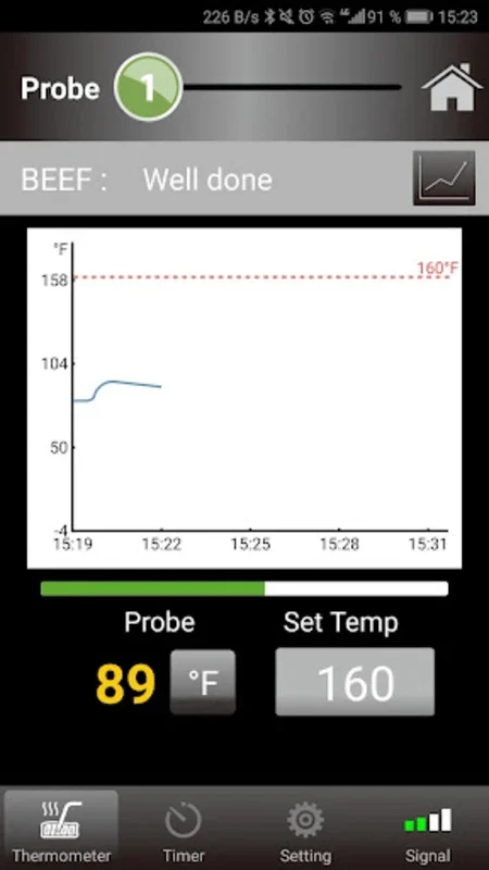 iChef BT-600 for Android: Precise BBQ Monitoring