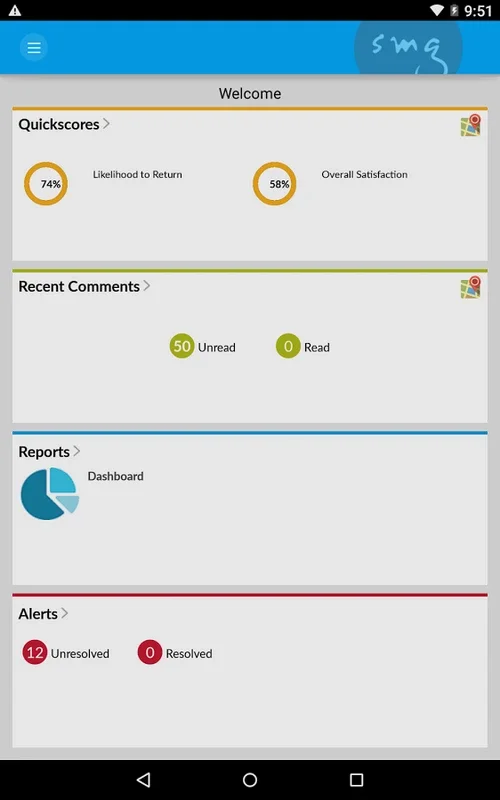 SMG Reporting for Android - Real - Time Customer Insights