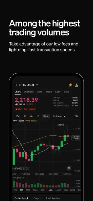 OKX for Android: Secure Crypto Trading App