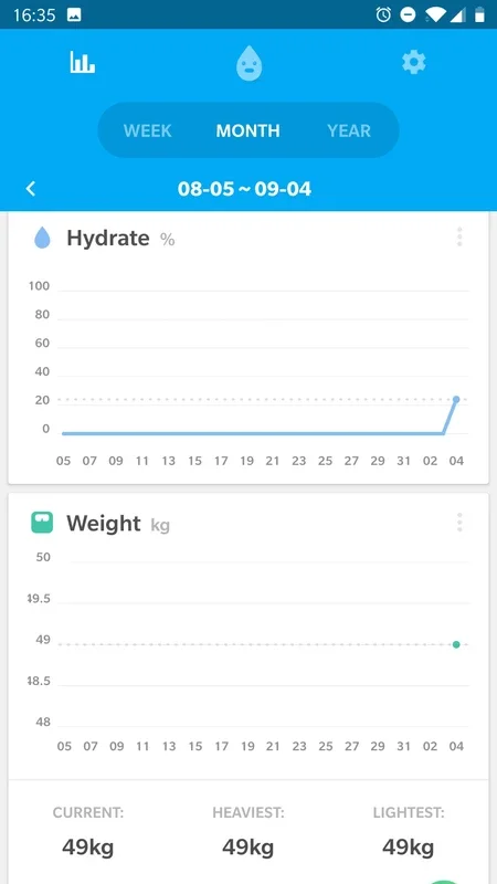 Drink Water Reminder for Android - Stay Hydrated Easily