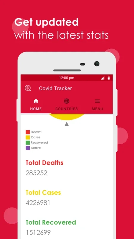 Covid Tracker for Android: Stay Informed