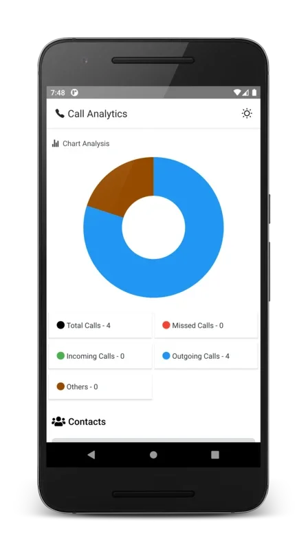 Call Analytics for Android - Visualize Your Call History