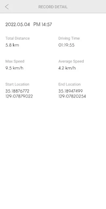 Bike Speedometer & Computer for Android - Enhance Cycling