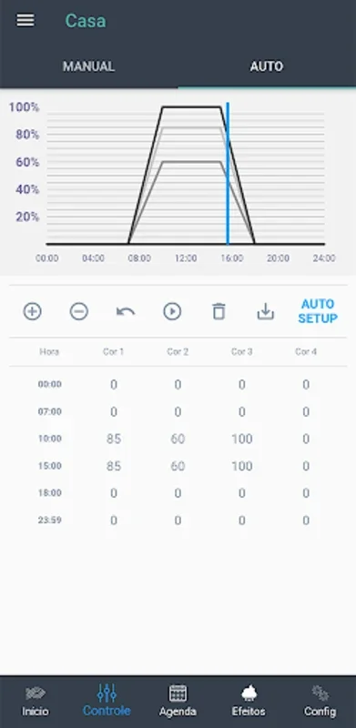 ForFish for Android: Control Aquarium Lighting Seamlessly