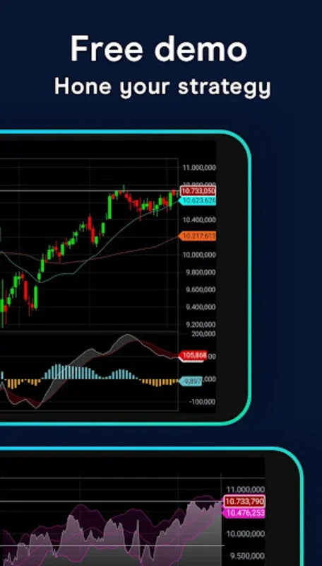 CFD for Android: Trade Various Financial Assets