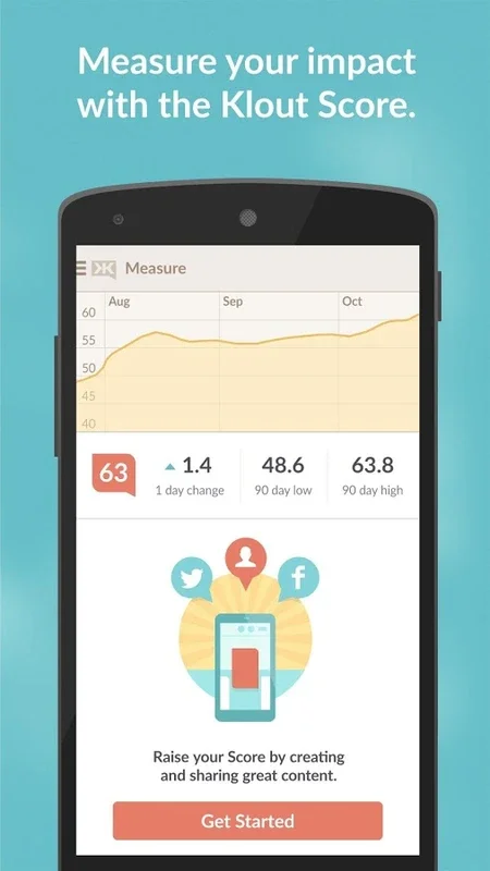 Klout for Android: Measure Your Influence