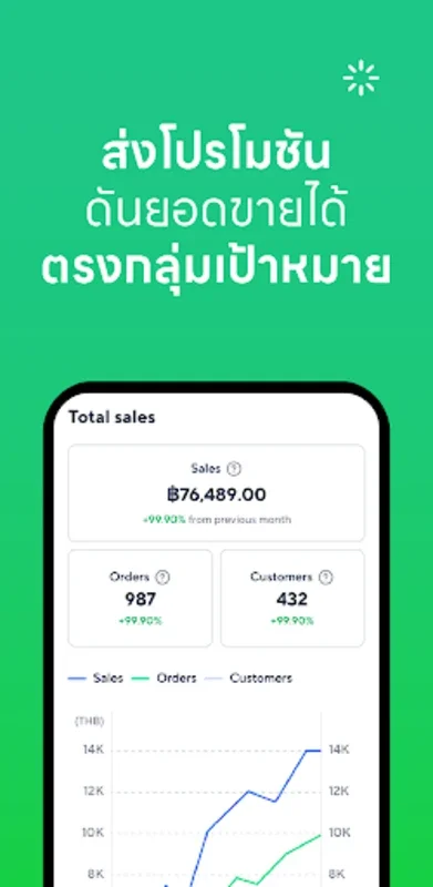 MyShop for LINE SHOPPING for Android - Streamline Sales