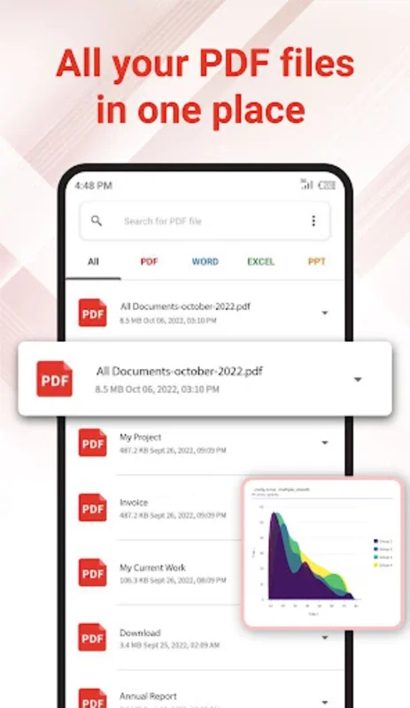 PDF Reader : Read All PDF for Android - Efficient Document Management