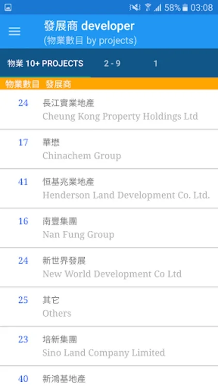 HK New Property Data (lite version) for Android: Your Source for HK Property Insights