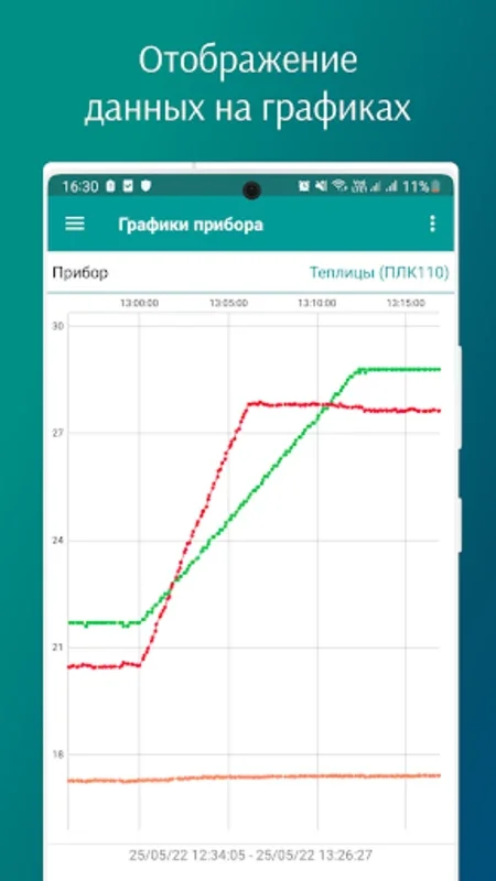 OwenCloud for Android: Manage OWEN Devices Remotely