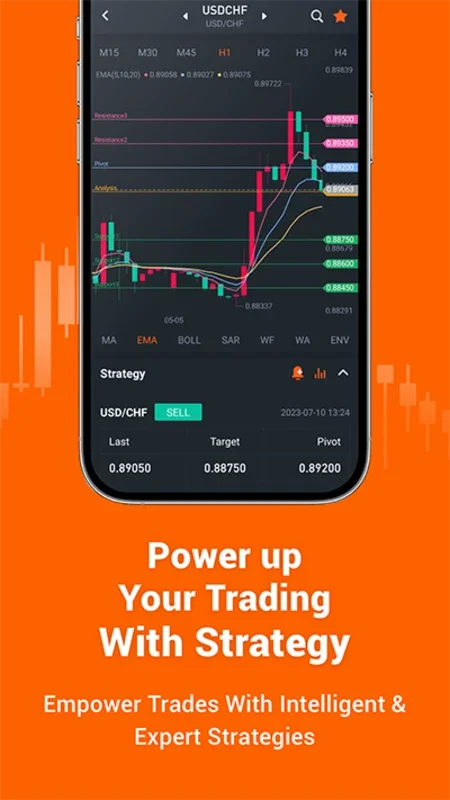 Pocket Forex for Android: Simplify Your Forex Investing