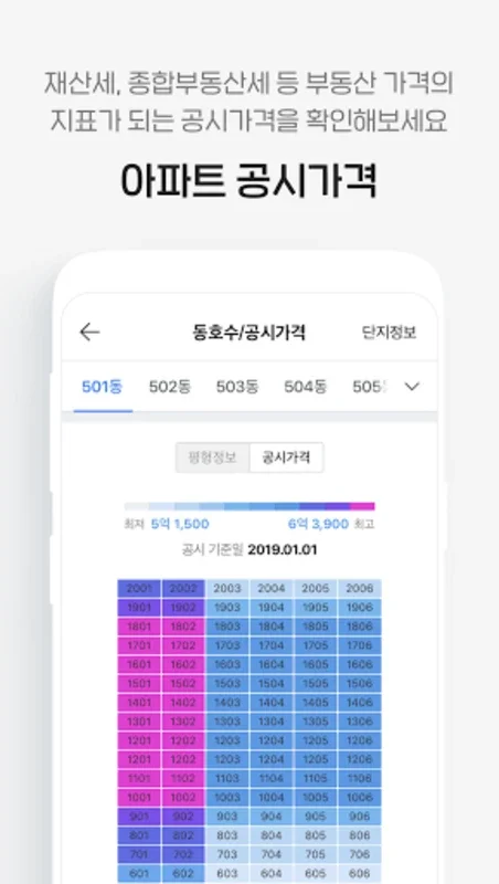 네이버 부동산 for Android - Your Ideal Estate Search Companion