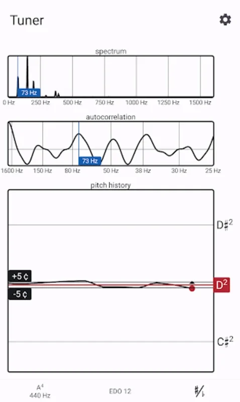 Tuner for Android: Accurate Tuning Tool