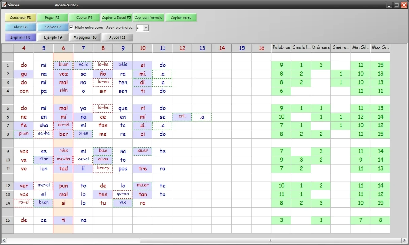 Silabas for Windows: Ideal for Poem Structure Analysis