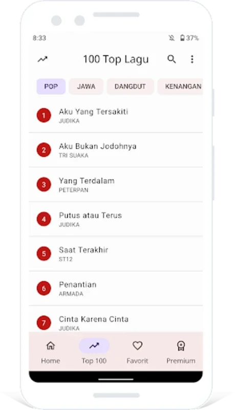 Kunci Gitar Indonesia Lengkap for Android - Enhance Your Skills