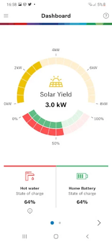 Energiemanager for Android - Optimize Home Energy with Real-Time Monitoring