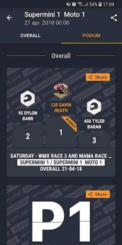 MYLAPS Speedhive for Android - Track Live Motorsport Data