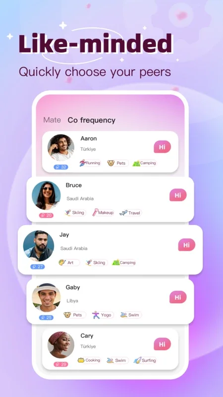 Happer for Android - Connect with the World