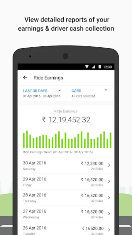 Ola Operator for Android - Manage Cabs and Boost Earnings