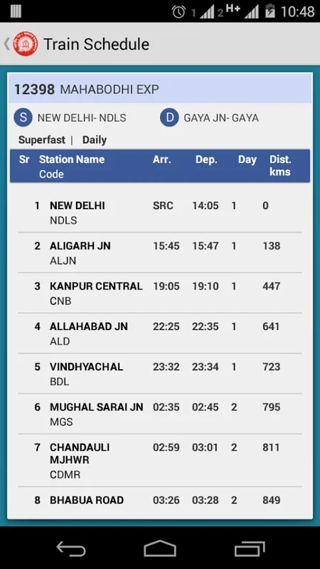 NTES for Android - Get Train Info Easily