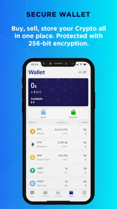 TrustKeys Network for Android - A Holistic Crypto Solution