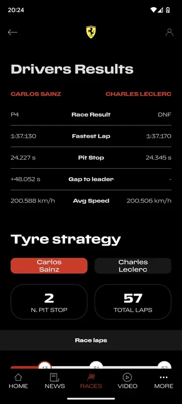 Scuderia Ferrari for Android - Stay Updated with the Italian Racing Team