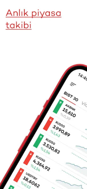 YATIRIMCI for Android - A Powerful Financial Tool