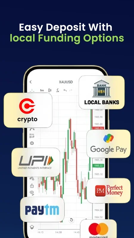 TradersEra Mobile for Android - Seamless Trading at Your Fingertips