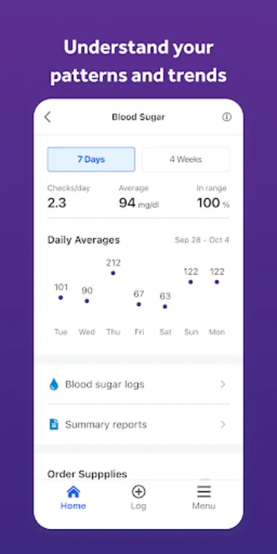 Livongo for Android: Manage Chronic Conditions