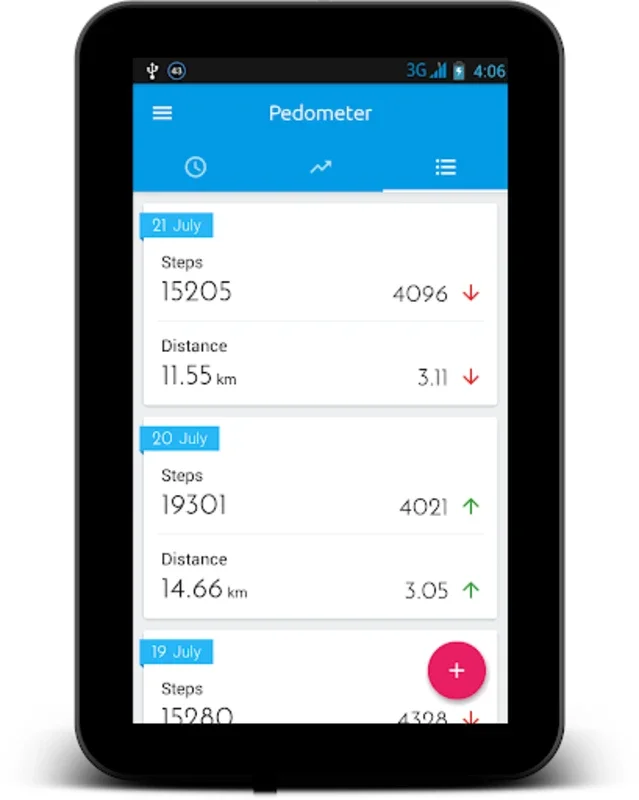 Pedometer and Step Counter for Android: Track Your Steps