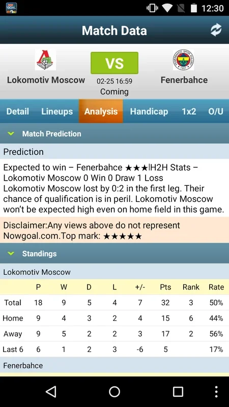 Livescore Odds for Android: Stay Updated on Soccer and Basketball