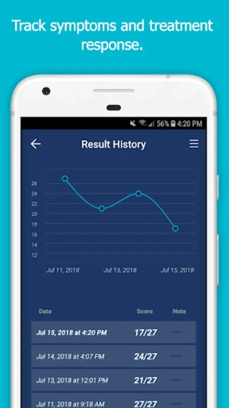 Mental Health Tests for Android: Assess Your Well-being