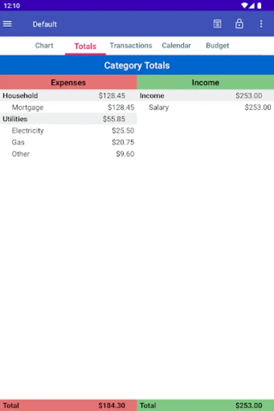 MoBill Budget for Android - Manage Finances Efficiently