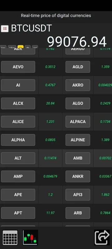 CoinsPriceView_World for Android: Visualize Crypto Trends